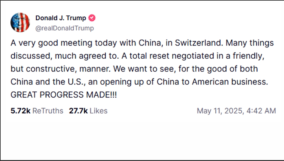 Tariff War B/w America & China