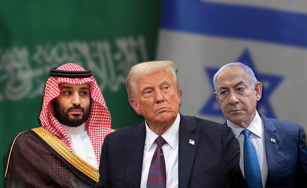 trump's visit to Saudi Arab.