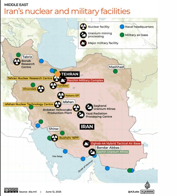 Operation Rising Lion On Iran of Israel
