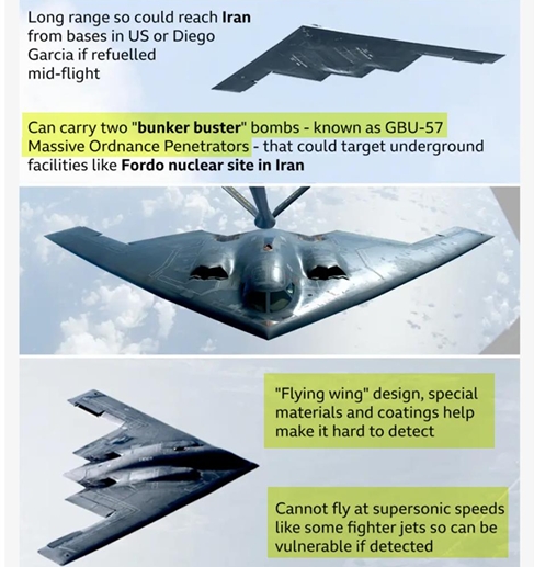 US Strikes 3 Nuclear Sites In Iran