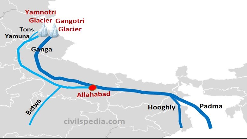 Will Ganges Treaty With Bangladesh Be Amend?