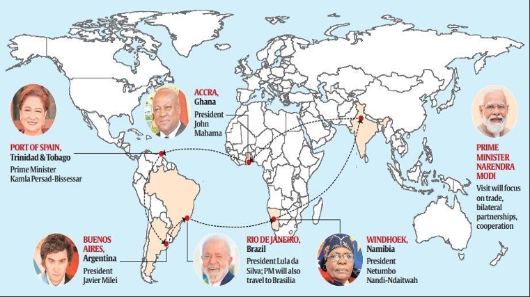 Significance Of PM Modi 5 Countries Visit ?