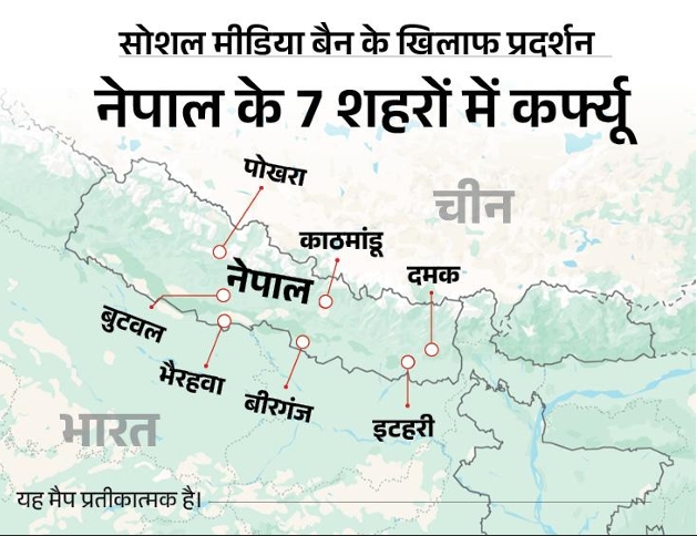 Behind Gen-Z Protests Of Nepal Is America & NepoKids ?